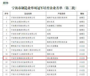 宁波艾克姆新材料股份有限公司获宁波市第二批 制造业单项冠军培育企业